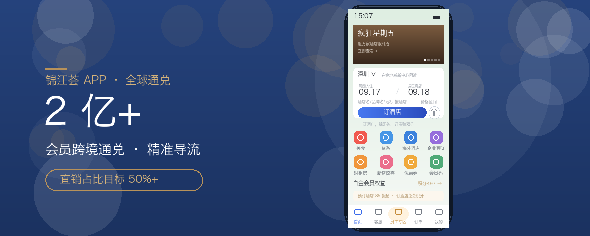 Member traffic / in-app bookings